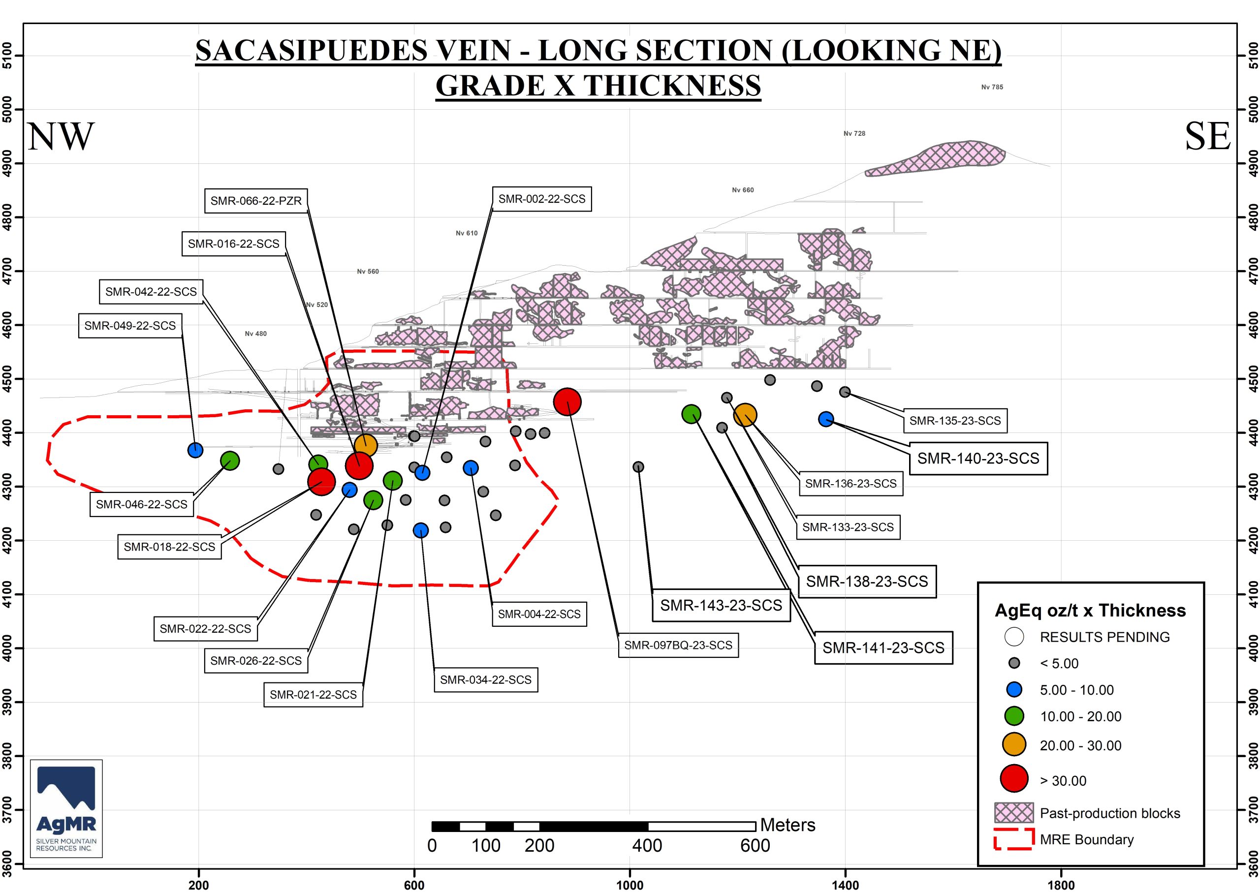 20230817_SCS_LongSection