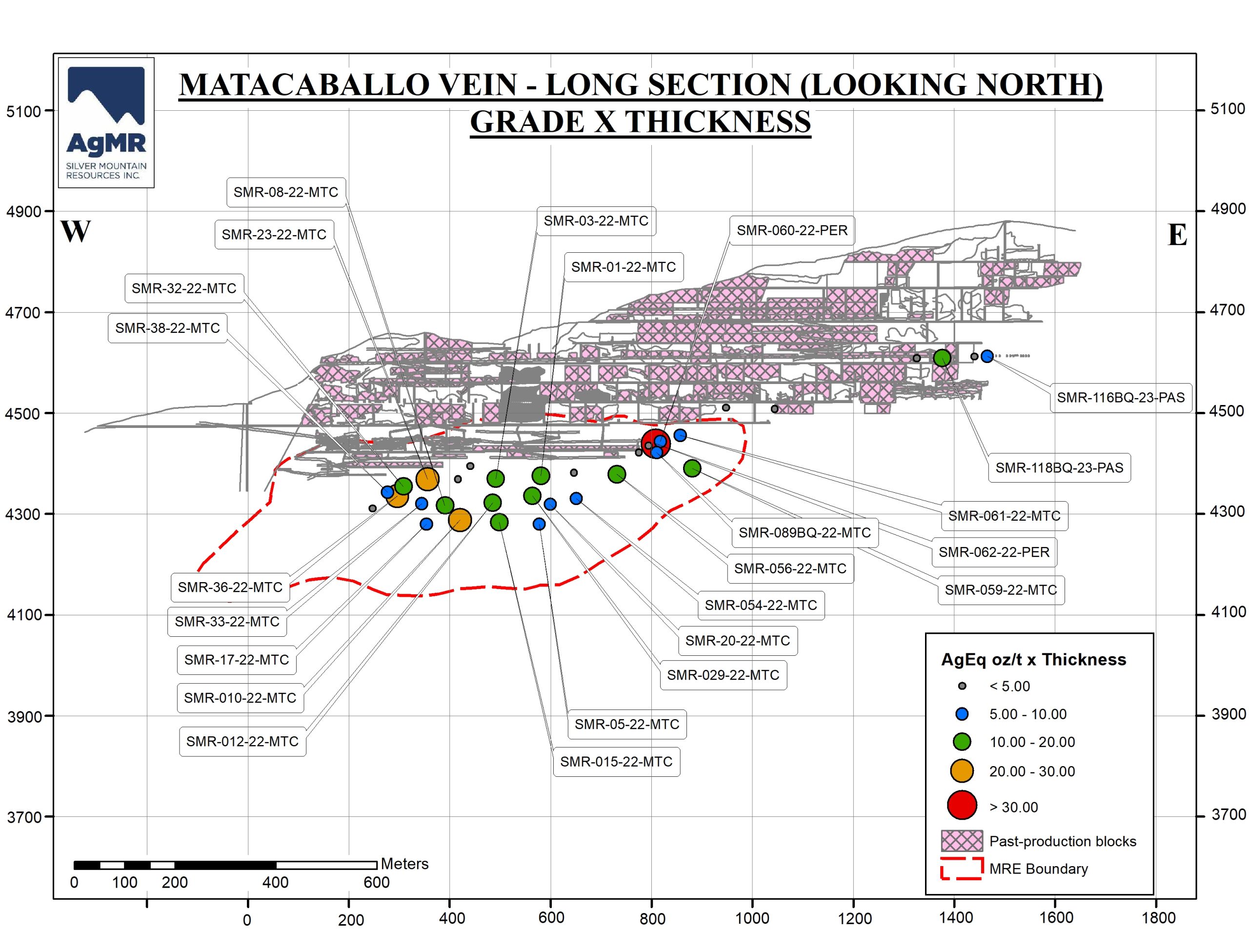 20230819_MTC_LongSection
